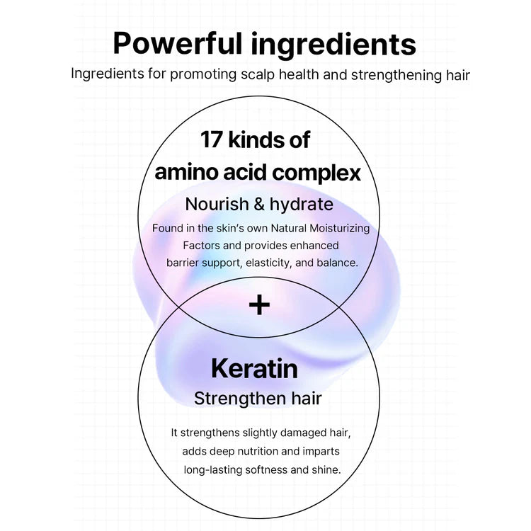 RX Amino Keratin Heat Protecting Leave In Treatment 150m (heimish)